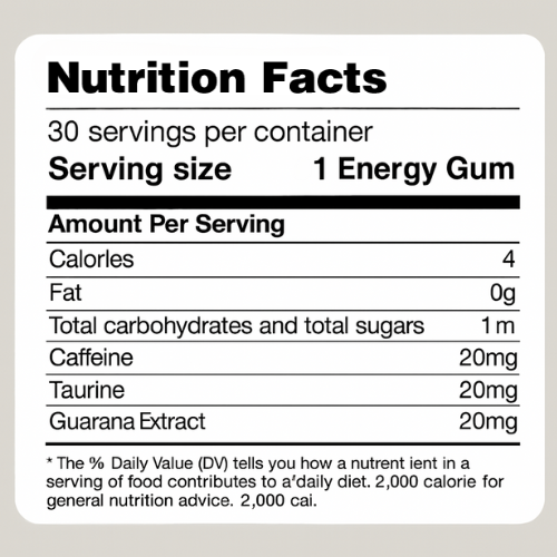 Thryve Energy Gum