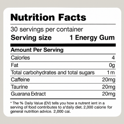 Thryve Energy Gum